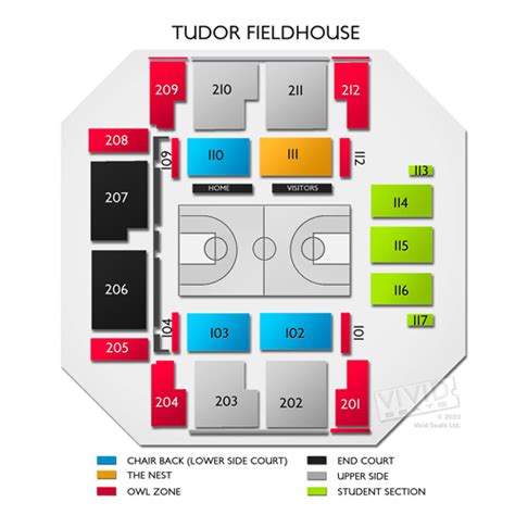 tudor fieldhouse seating chart